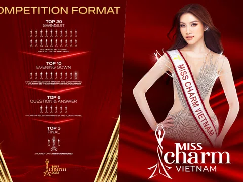 Miss Charm 2023 công bố thể lệ mới, Thanh Thanh Huyền liệu có đăng quang?